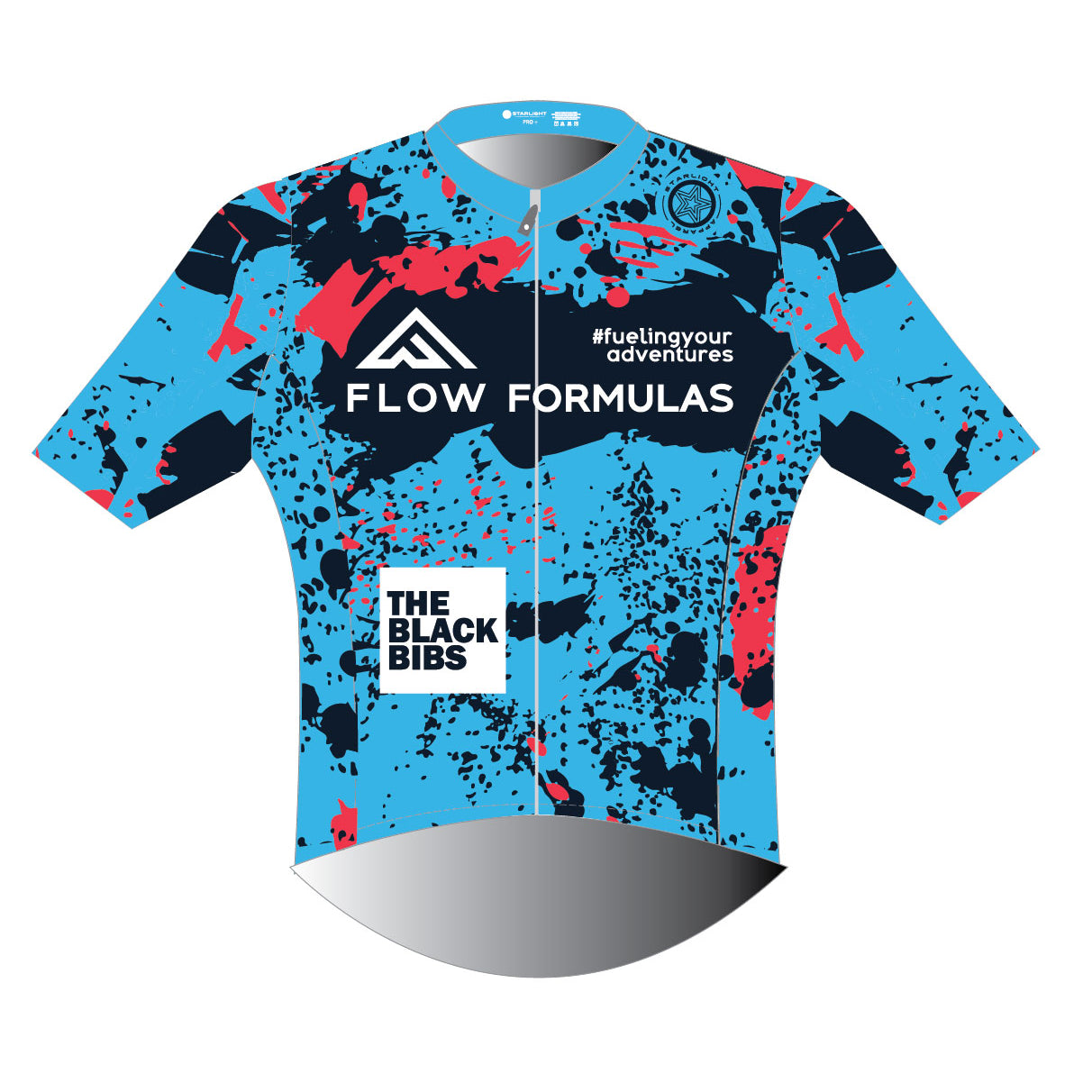 Flow Formulas Air Speed Pro
