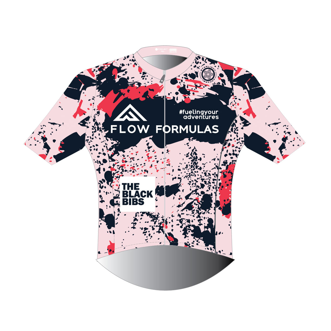 Flow Formulas Air Speed Pro