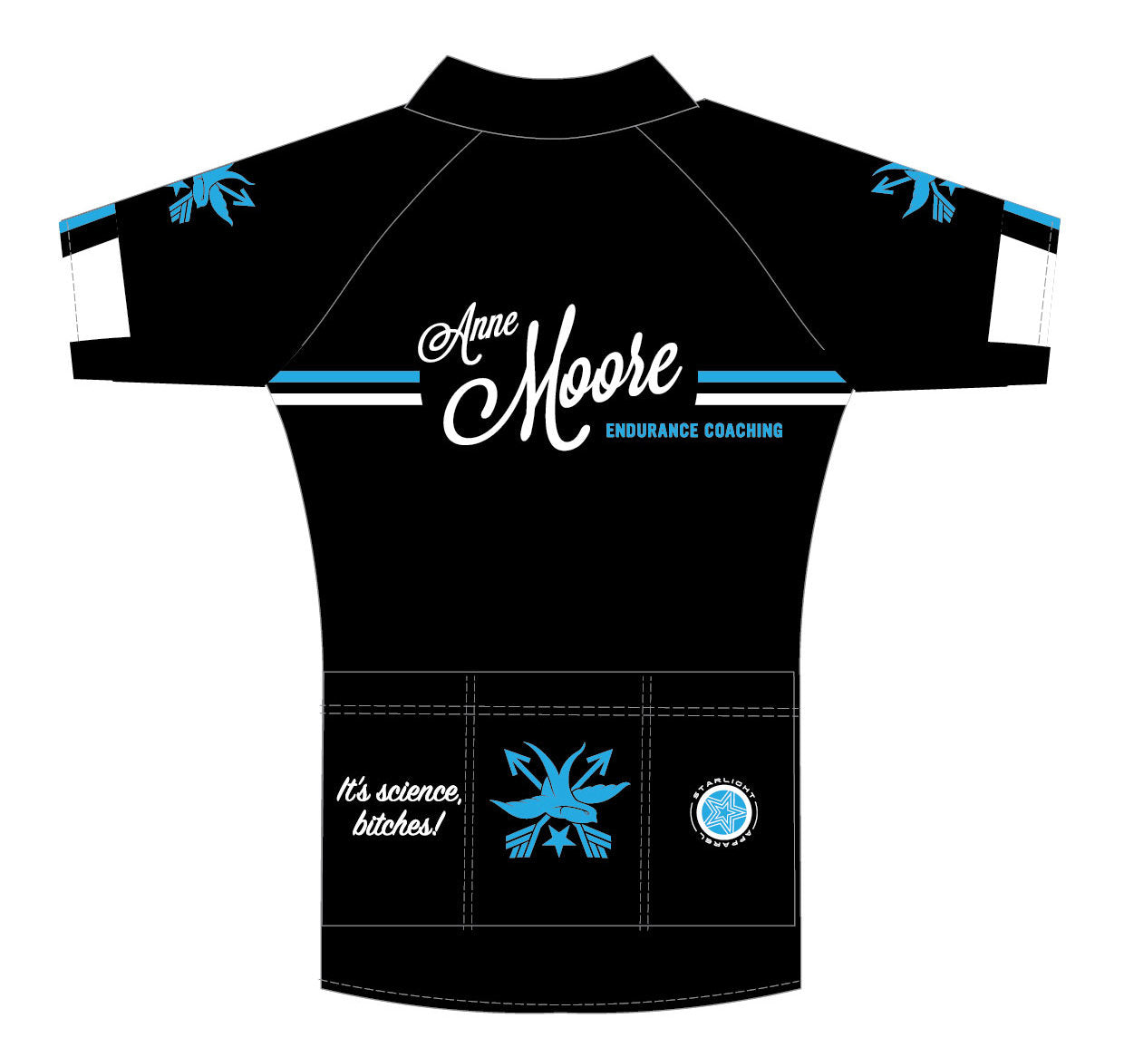 Anne Moore Pro+ Race Jersey Blue
