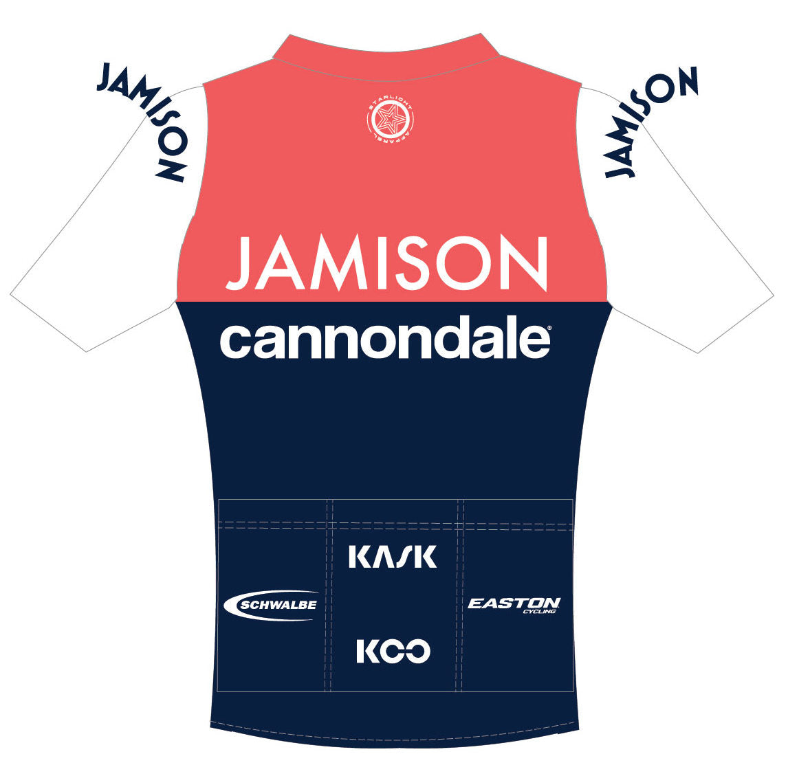 Jamison-Cannondale Pro+ Summer