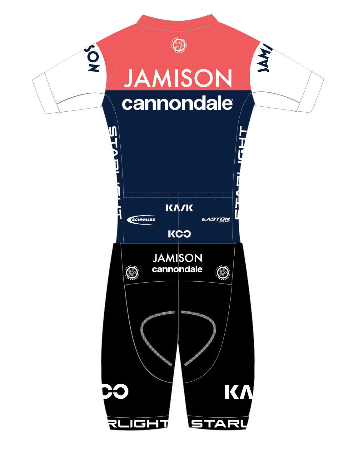 Jamison-Cannondale Ultimate Road Suit